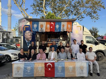 27 Ağustos|AK Nokta Kanyon AVM Önü